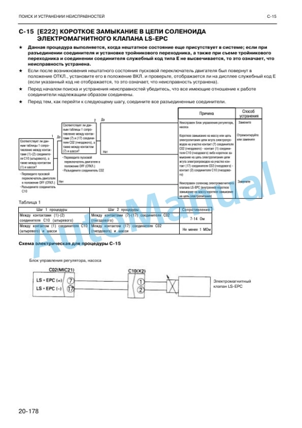 Komatsu PW150ES-6K Service Manual URBM000800-5