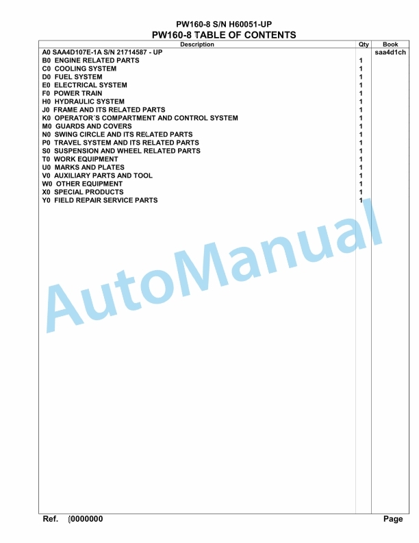 Komatsu PW160-8 Hydraulic Excavator Parts Manual SAA4D1CH