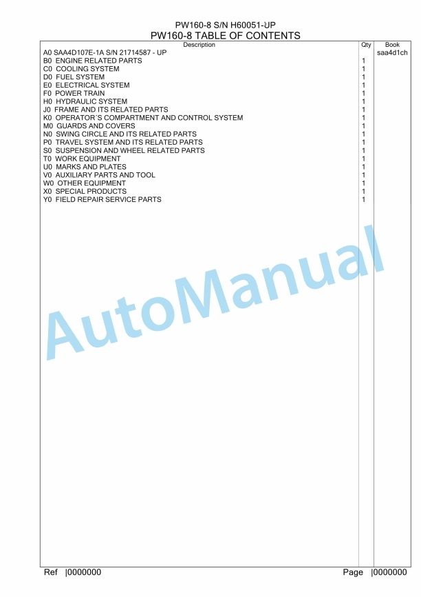 Komatsu PW160-8 Wheeled Excavator Parts Manual SAA4D1CH