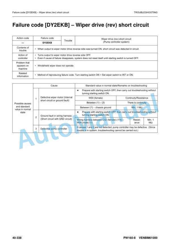 Komatsu PW160-8 Wheeled Excavator Shop Manual VENBM61000-4