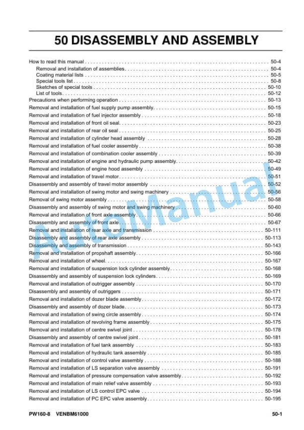 Komatsu PW160-8 Wheeled Excavator Shop Manual VENBM61000-5