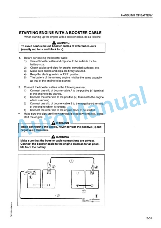 Komatsu PW170-5K Wheeled Excavator Operation and Maintenance Manual EEAM000102-4