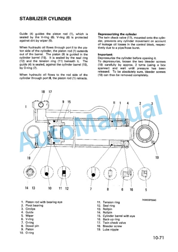 Komatsu PW170-5K Wheeled Excavator Shop Manual EEBM000106-2