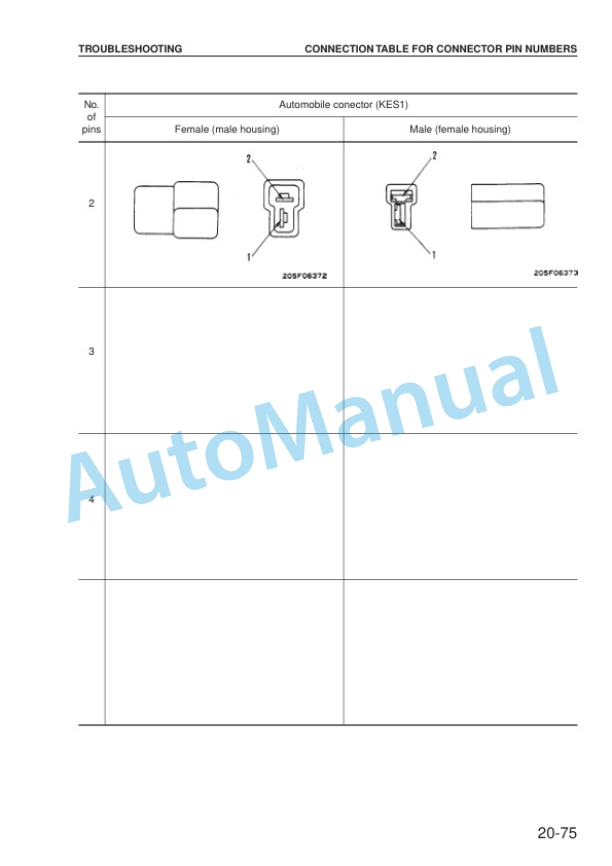 Komatsu PW170ES-6K Hydraulic Excavator Shop Manual EEBM001601-3
