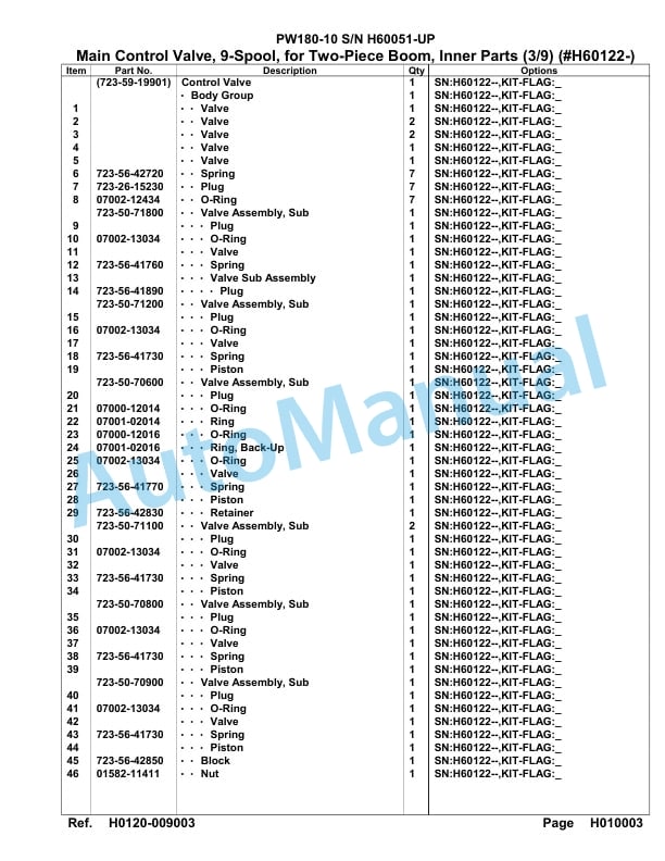 Komatsu PW180-10 Hydraulic Excavator Parts Manual SAA6DE2H-2