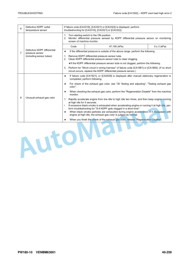 Komatsu PW180-10 Wheel Excavator Shop Manual VENBM63001-4