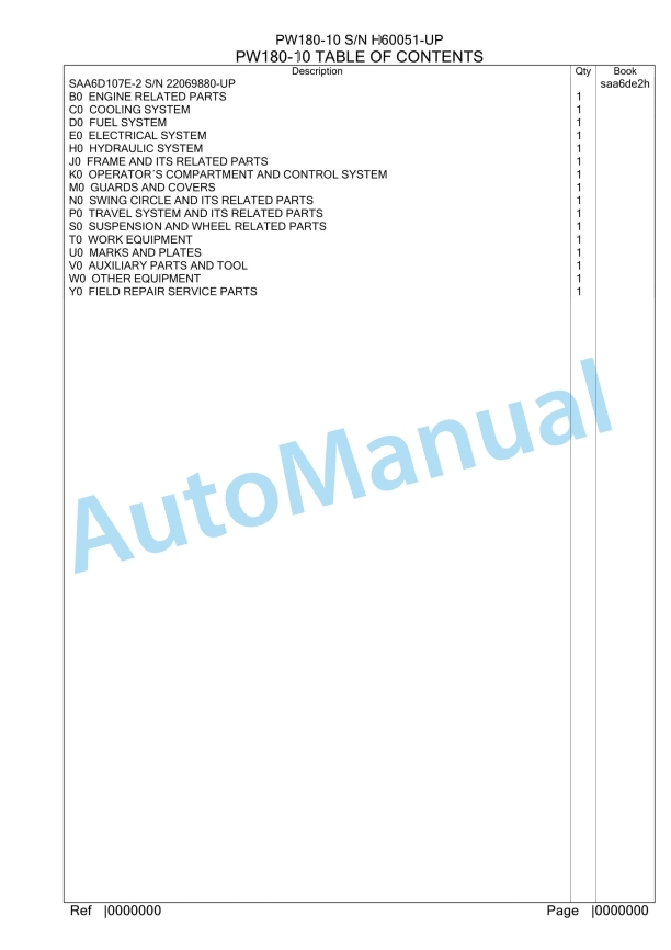 Komatsu PW180-10 Wheeled Excavator Parts Manual SAA6DE2H