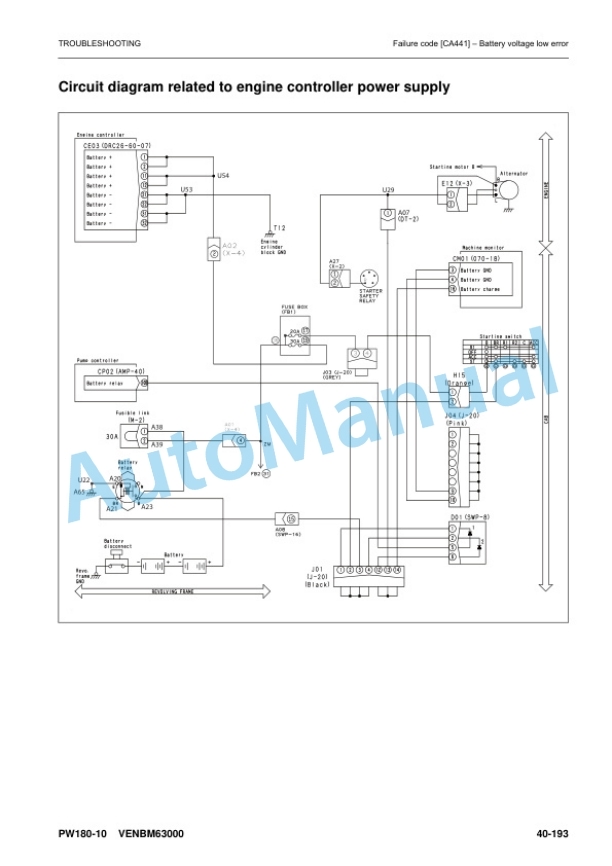 Komatsu PW180-10 Wheeled Excavator Shop Manual VENBM63000-4
