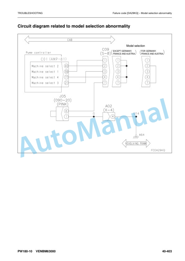 Komatsu PW180-10 Wheeled Excavator Shop Manual VENBM63000-5
