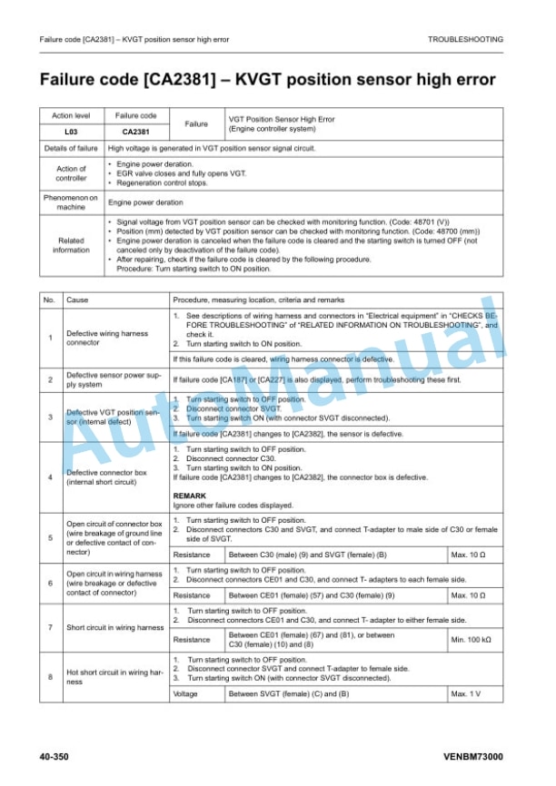 Komatsu PW180-11 Troubleshooting Manual VENBM73000-3