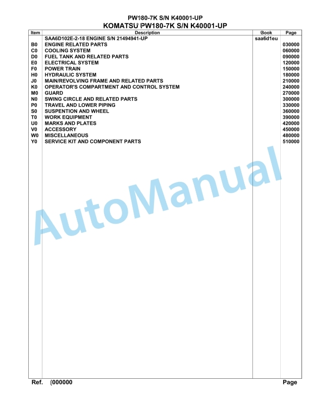 Komatsu PW180-7K Hydraulic Excavator Parts Manual SAA6D1EU