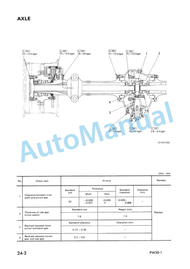Komatsu PW20-1, PW30-1 Wheeled Excavator Shop Manual SEBM021F0102-3