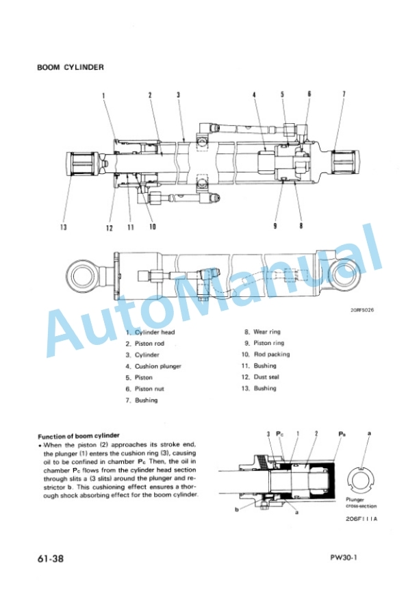 Komatsu PW20-1, PW30-1 Wheeled Excavator Shop Manual SEBM021F0102-4