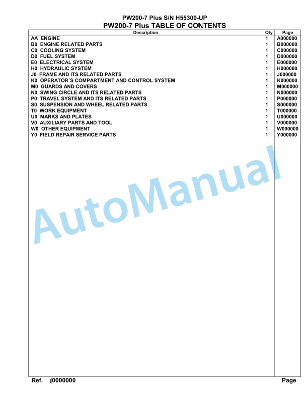 Komatsu PW200-7 Plus Hydraulic Excavator Parts Manual H55300-UP