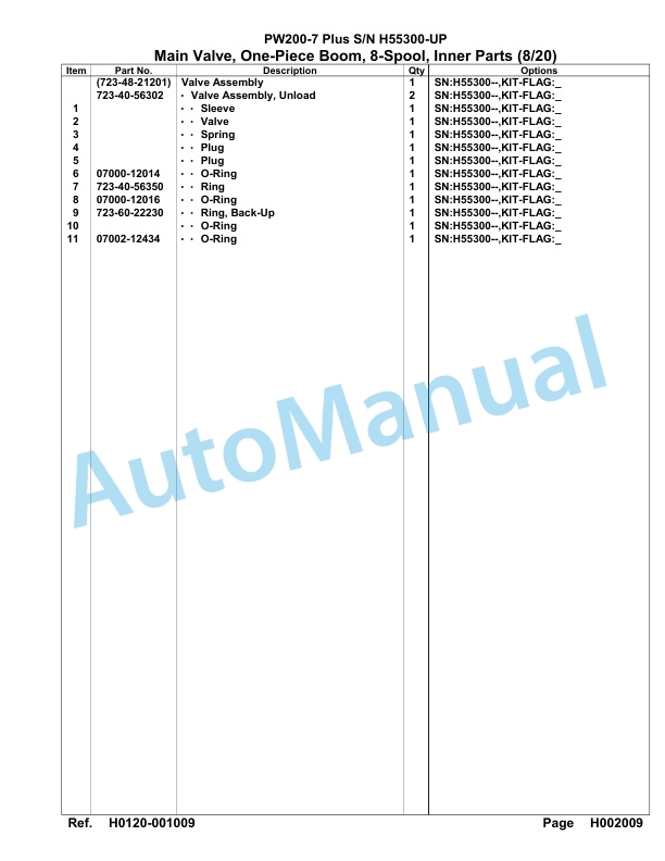 Komatsu PW200-7 Plus Hydraulic Excavator Parts Manual H55300-UP-2