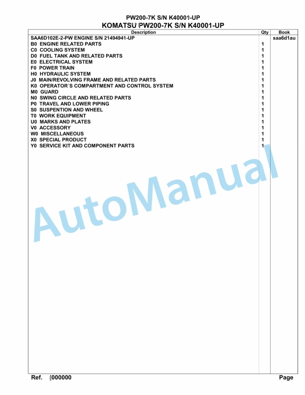 Komatsu PW200-7K Hydraulic Excavator Parts Manual SAA6D1AU
