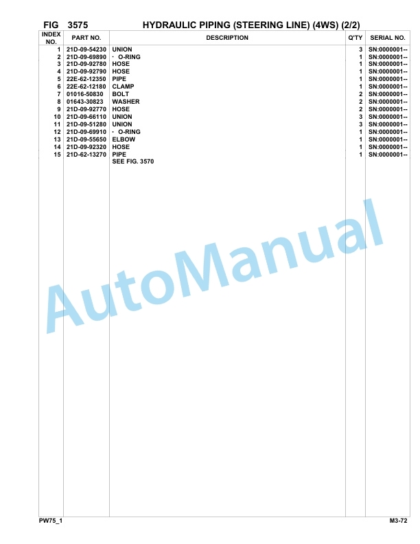 Komatsu PW75-1 Hydraulic Excavator Parts Manual 0000001-UP-3