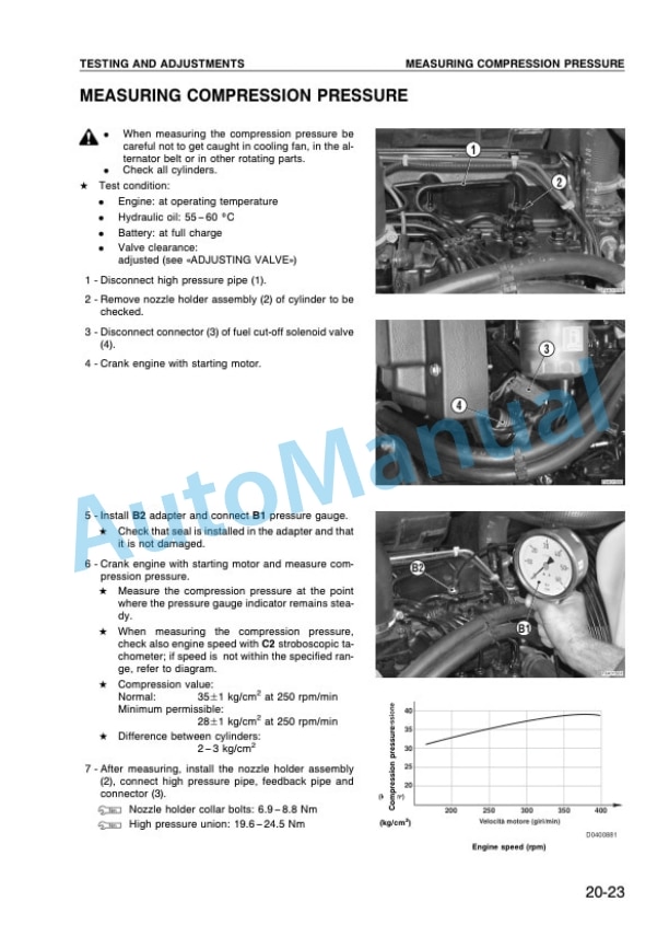 Komatsu PW75-1 Hydraulic Excavator Shop Manual WEBM000600-3
