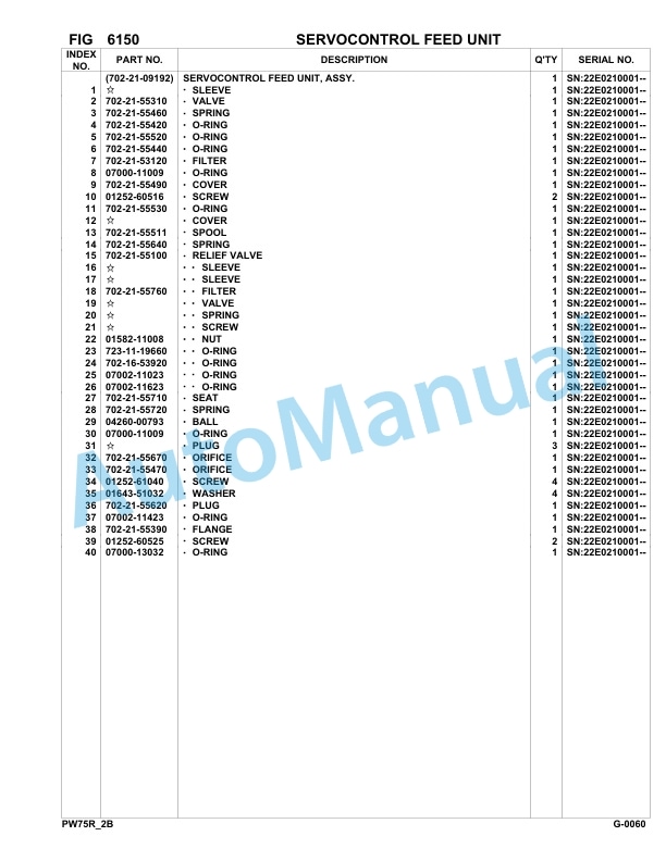 Komatsu PW75R-2 Hydraulic Excavator Parts Manual 22E0210001-up-4