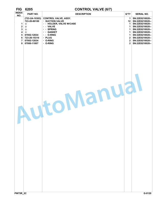 Komatsu PW75R-2 Hydraulic Excavator Parts Manual 22E0210020-up-4