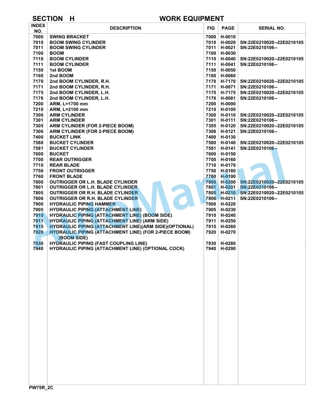 Komatsu PW75R-2 Hydraulic Excavator Parts Manual 22E0210020-up-5