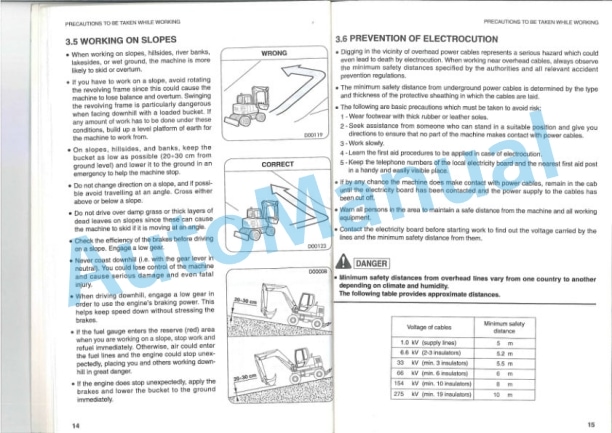 Komatsu PW95-1 Hydraulic Excavator Operation and Maintenance Manual WEAMPW9501-2