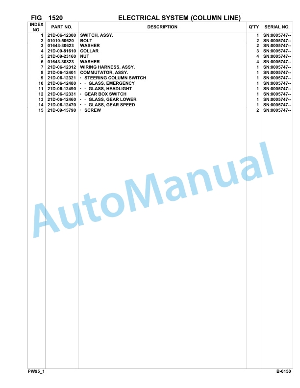 Komatsu PW95-1 Hydraulic Excavator Parts Manual 0005747-UP-2