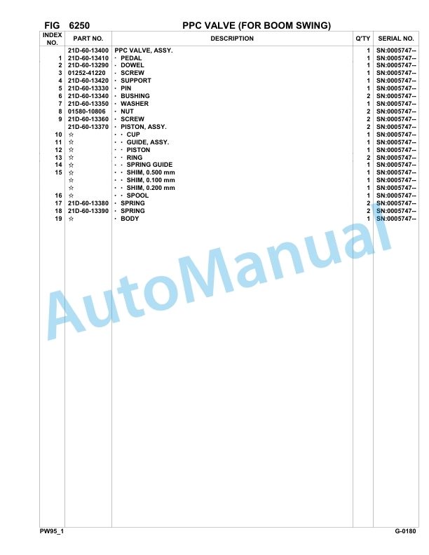 Komatsu PW95-1 Hydraulic Excavator Parts Manual 0005747-UP-4