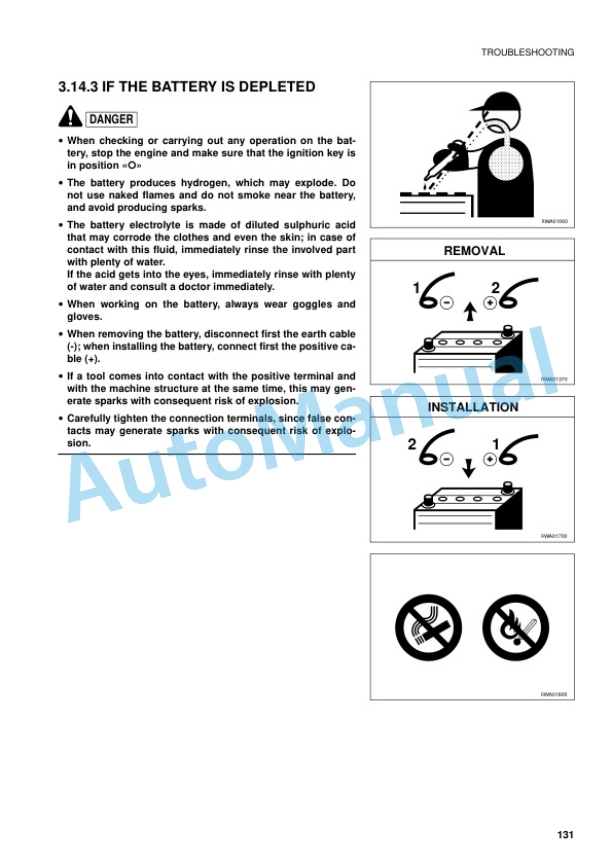 Komatsu PW95R-2 Hydraulic Excavator Operation and Maintenance Manual WEAM001600-4
