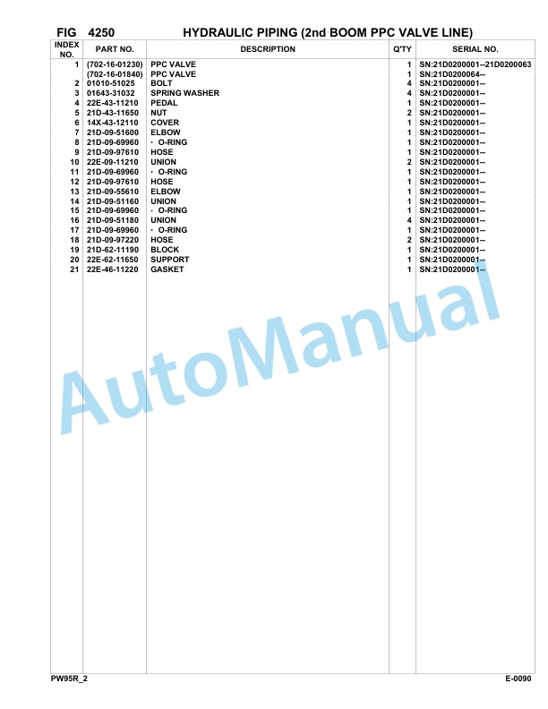 Komatsu PW95R-2 Hydraulic Excavator Parts Manual 21D0200001-up-3