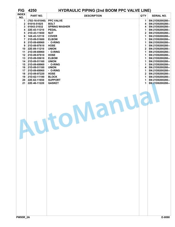 Komatsu PW95R-2 Hydraulic Excavator Parts Manual 21D0200280-up-3