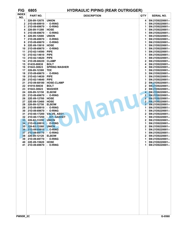 Komatsu PW95R-2 Hydraulic Excavator Parts Manual 21D0220001-up-5
