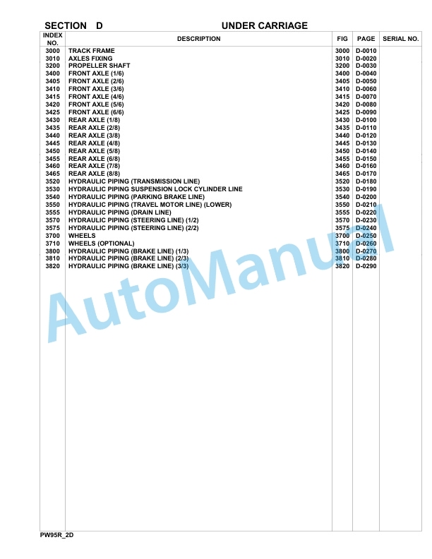 Komatsu PW95R-2 Hydraulic Excavator Parts Manual 21D0220079-up-2