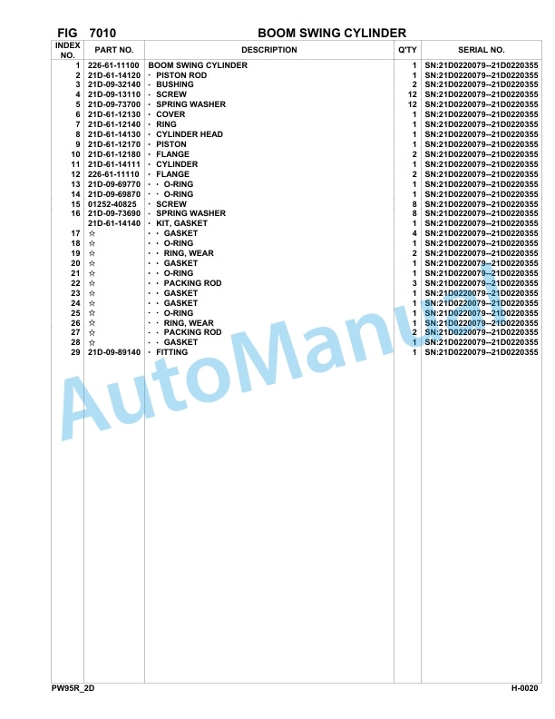 Komatsu PW95R-2 Hydraulic Excavator Parts Manual 21D0220079-up-5