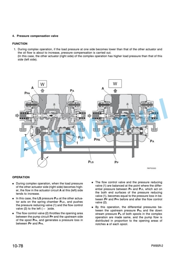 Komatsu PW95R-2 Hydraulic Excavator Shop Manual WEBM001800-2