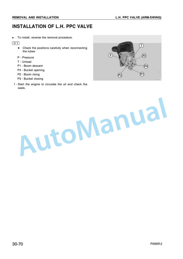 Komatsu PW95R-2 Hydraulic Excavator Shop Manual WEBM001800-4