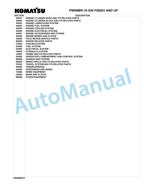 Komatsu PW98MR-10 Hydraulic Excavator Parts Manual F00003-UP