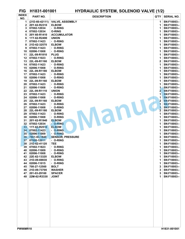 Komatsu PW98MR-10 Hydraulic Excavator Parts Manual F00003-UP-3