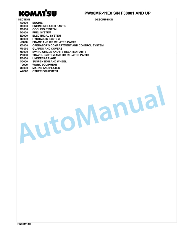 Komatsu PW98MR-11E0 Hydraulic Excavator Parts Manual F30001-UP