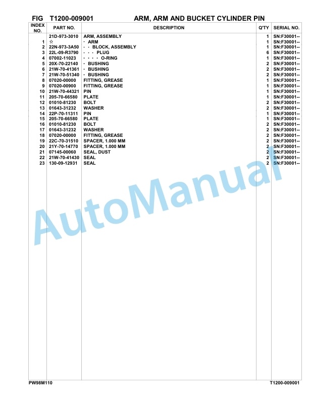 Komatsu PW98MR-11E0 Hydraulic Excavator Parts Manual F30001-UP-5