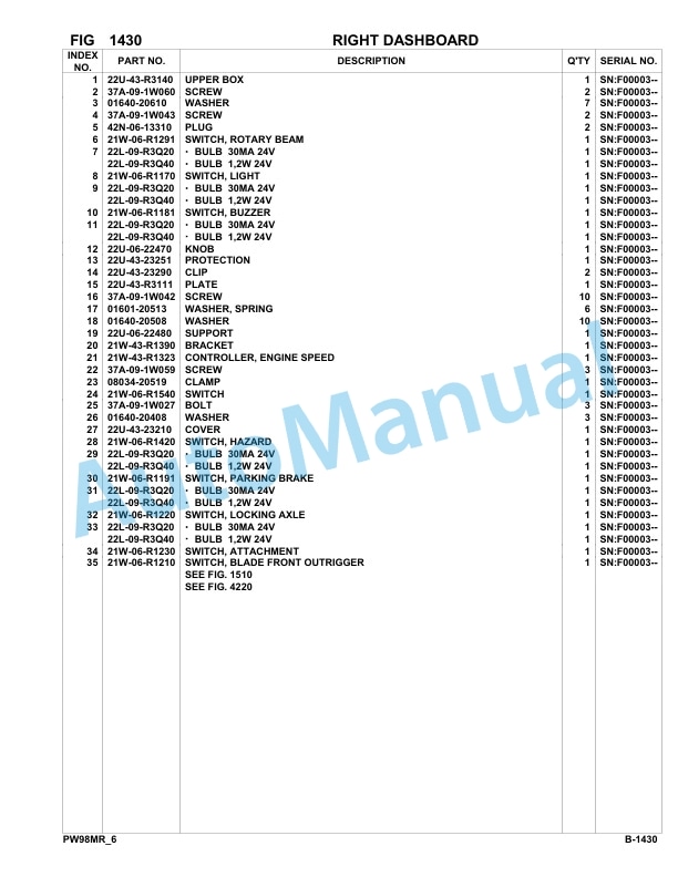 Komatsu PW98MR-6 Hydraulic Excavator Parts Manual F00003-up-2