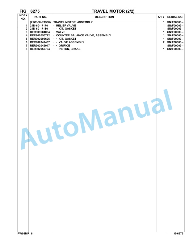 Komatsu PW98MR-6 Hydraulic Excavator Parts Manual F00003-up-4
