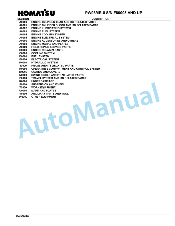 Komatsu PW98MR-8 Hydraulic Excavator Parts Manual F80003-UP