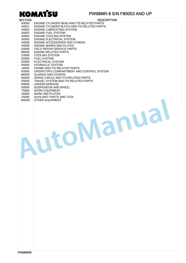 Komatsu PW98MR-8 Wheeled Excavator Parts Manual F80003