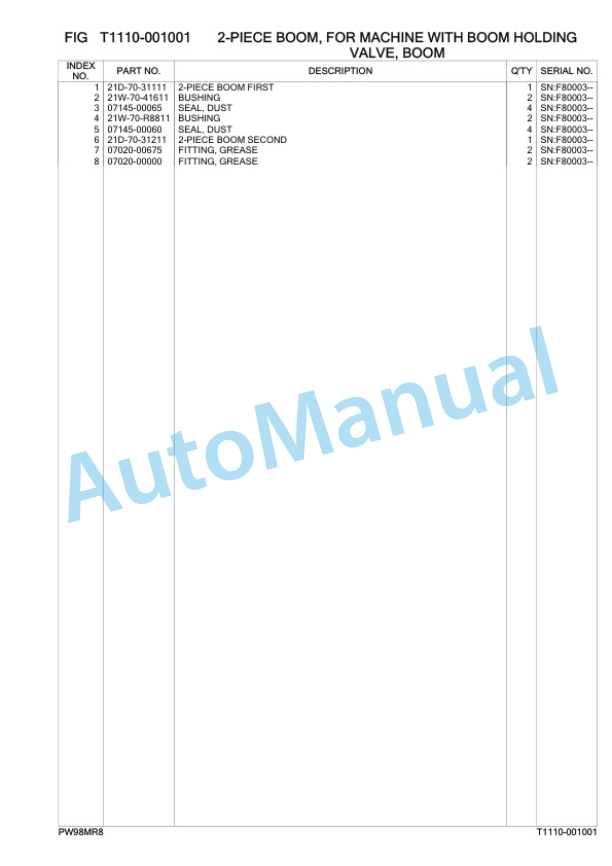 Komatsu PW98MR-8 Wheeled Excavator Parts Manual F80003-5