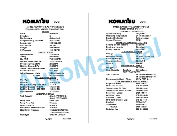 Komatsu QUICK-SERV Forklift Service Manual QSB008-4