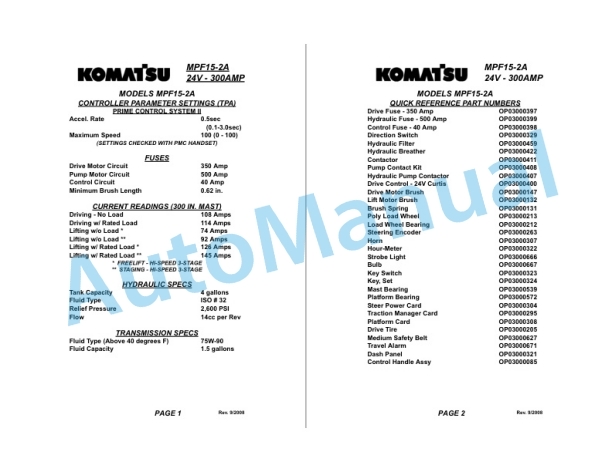 Komatsu QUICK-SERV Forklift Service Manual QSB008-5
