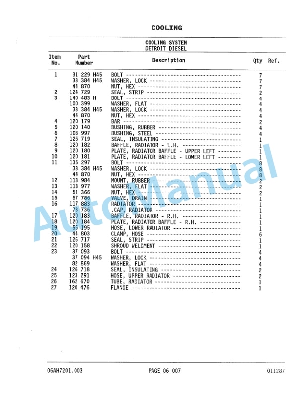 Komatsu S5-8A, S8-10.5A Tandem Roller Parts Manual 7201R2-2