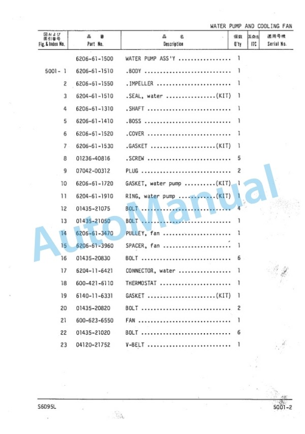 Komatsu S6D95L Diesel Engine Parts Manual S6D95L-PNE1-5