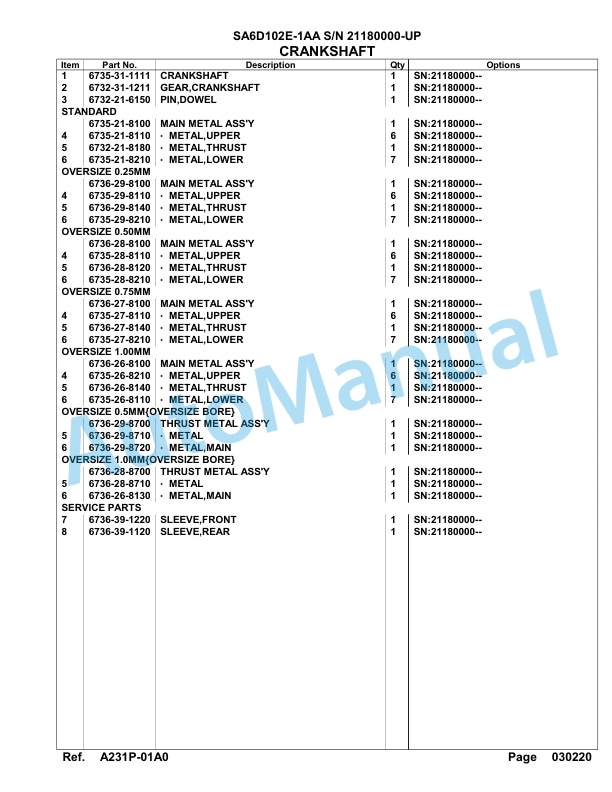 Komatsu SA6D102E-1AA Engine Parts Manual-3